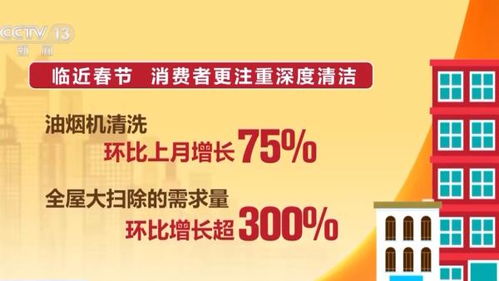 臘月家政服務(wù)搜索激增416%，全屋大掃除引領(lǐng)預(yù)約熱潮